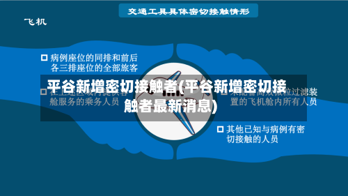 平谷新增密切接触者(平谷新增密切接触者最新消息)