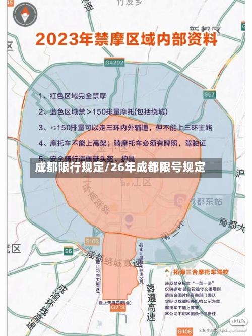 成都限行规定/26年成都限号规定