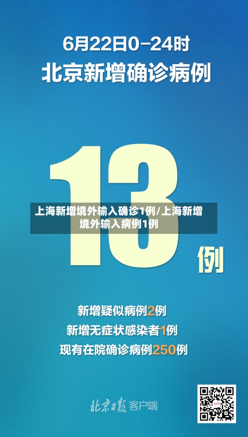 上海新增境外输入确诊1例/上海新增境外输入病例1例-第2张图片