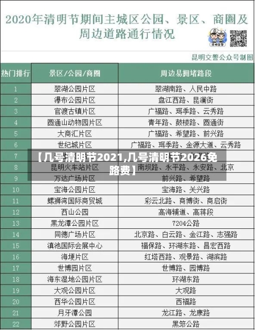 【几号清明节2021,几号清明节2026免路费】-第2张图片