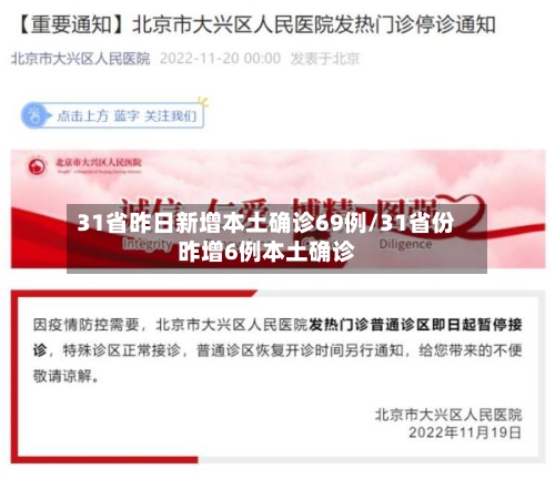 31省昨日新增本土确诊69例/31省份昨增6例本土确诊-第2张图片
