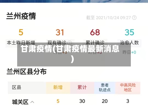 甘肃疫情(甘肃疫情最新消息)-第2张图片