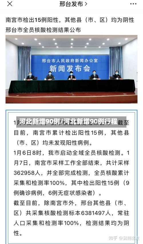 河北新增90例/河北新增90例行程-第2张图片