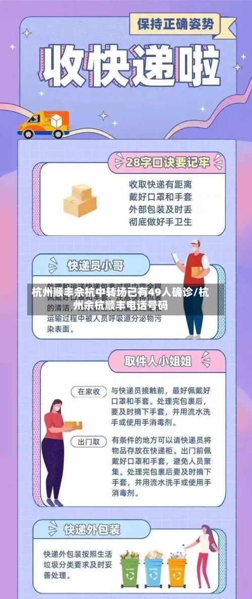 杭州顺丰余杭中转场已有49人确诊/杭州余杭顺丰电话号码-第2张图片