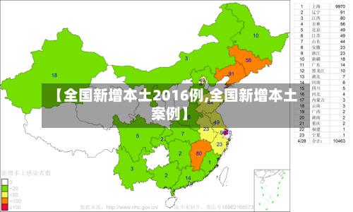 【全国新增本土2016例,全国新增本土案例】