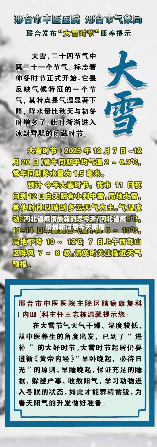 河北省疫情最新消息今天/河北省疫情最新消息今天新增