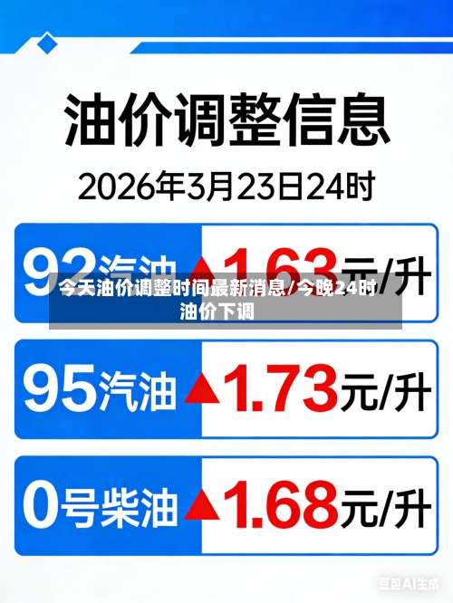 今天油价调整时间最新消息/今晚24时油价下调