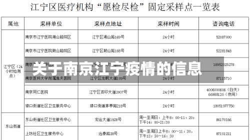 关于南京江宁疫情的信息-第2张图片