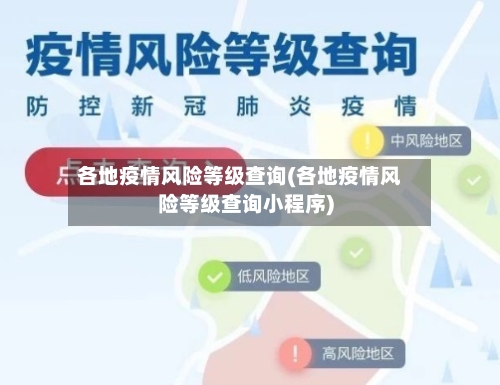 各地疫情风险等级查询(各地疫情风险等级查询小程序)