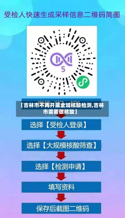 【吉林市不再开展全域核酸检测,吉林市需要做核酸】-第2张图片