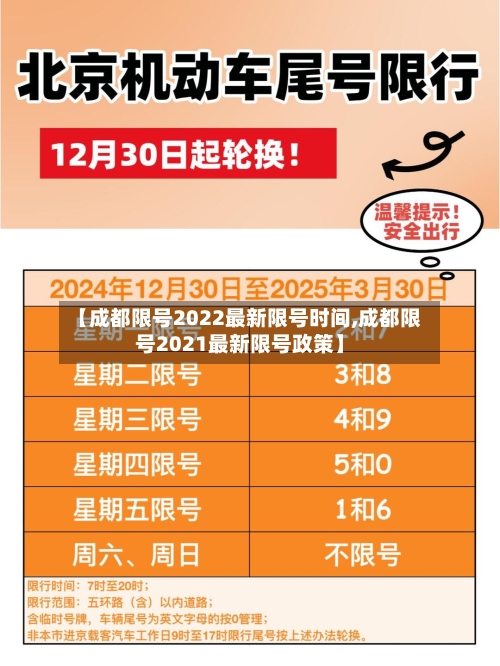 【成都限号2022最新限号时间,成都限号2021最新限号政策】