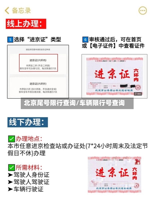 北京尾号限行查询/车辆限行号查询-第2张图片
