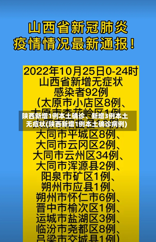 陕西新增1例本土确诊、新增3例本土无症状(陕西新增1例本土确诊病例)