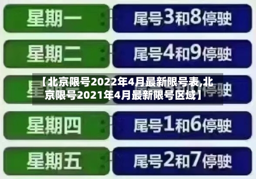 【北京限号2022年4月最新限号表,北京限号2021年4月最新限号区域】