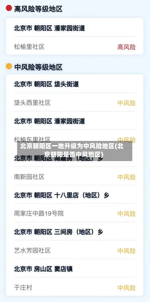 北京朝阳区一地升级为中风险地区(北京朝阳是否中风险区)