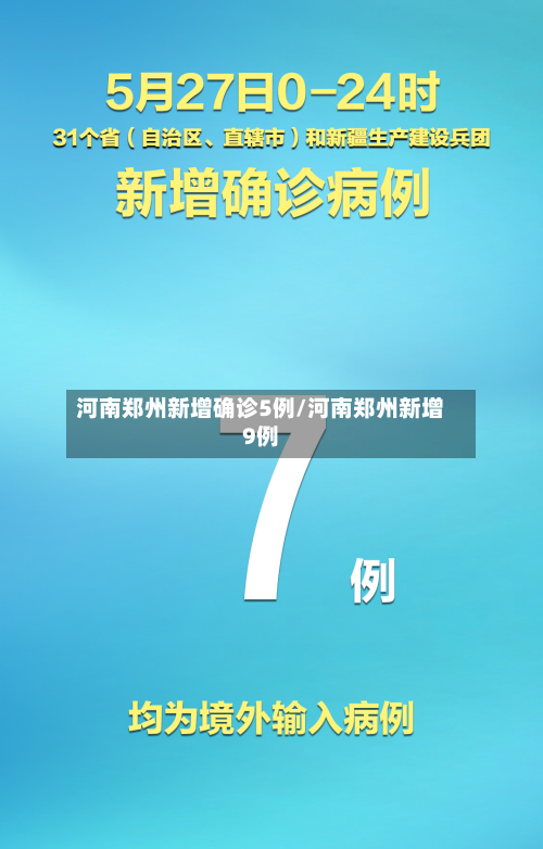 河南郑州新增确诊5例/河南郑州新增9例-第3张图片