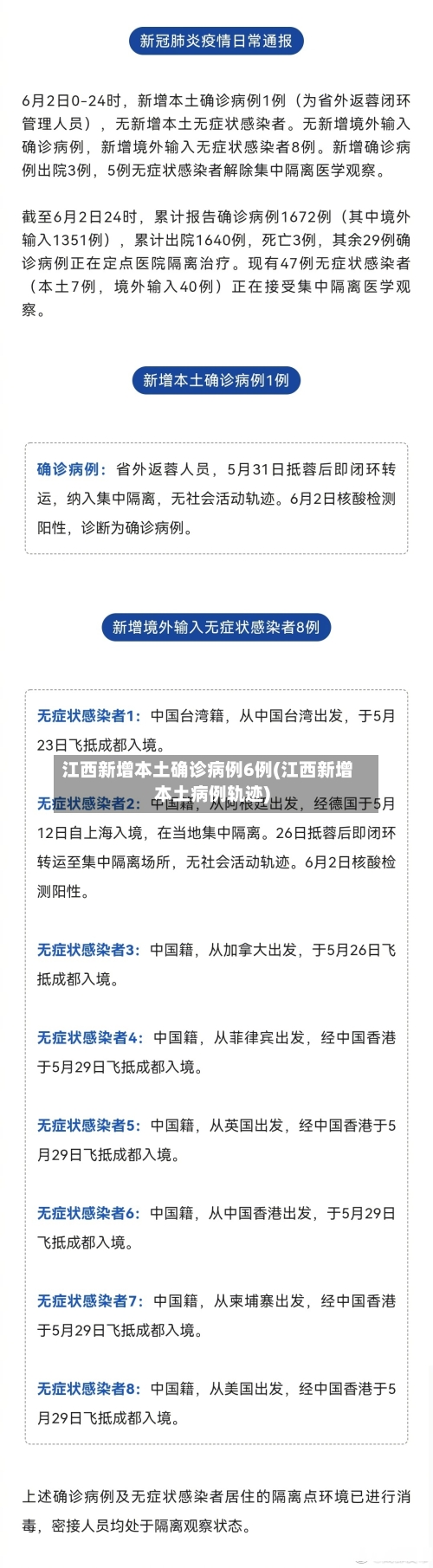 江西新增本土确诊病例6例(江西新增本土病例轨迹)-第2张图片