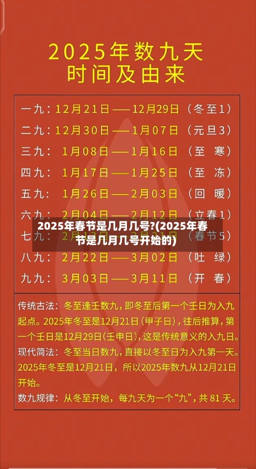 2025年春节是几月几号?(2025年春节是几月几号开始的)