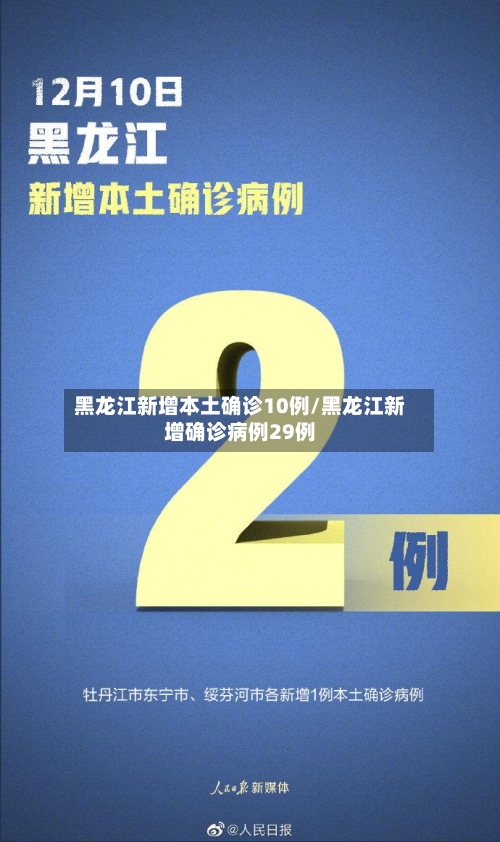 黑龙江新增本土确诊10例/黑龙江新增确诊病例29例-第2张图片