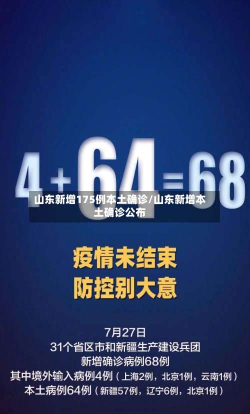 山东新增175例本土确诊/山东新增本土确诊公布-第3张图片