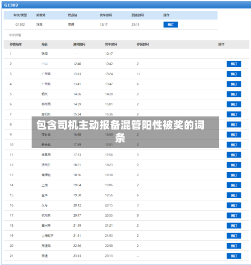 包含司机主动报备混管阳性被奖的词条