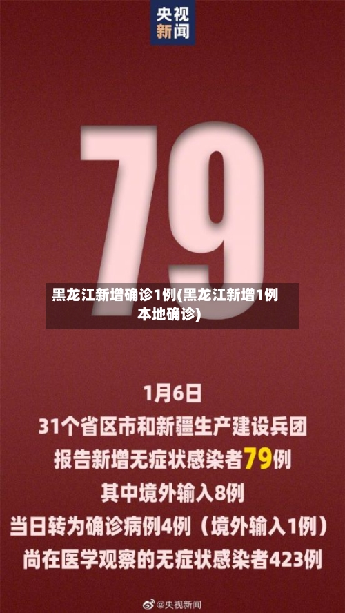 黑龙江新增确诊1例(黑龙江新增1例本地确诊)-第2张图片