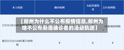 【郑州为什么不公布疫情信息,郑州为啥不公布新增确诊者的活动轨迹】