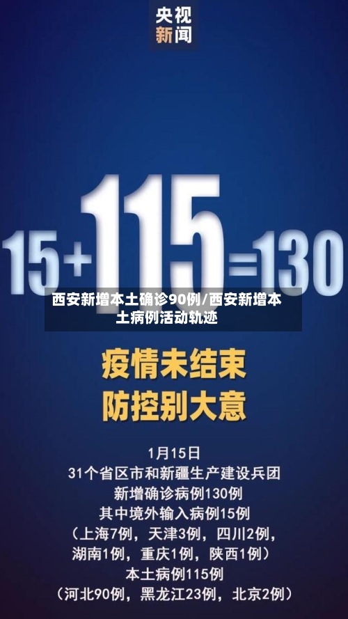 西安新增本土确诊90例/西安新增本土病例活动轨迹