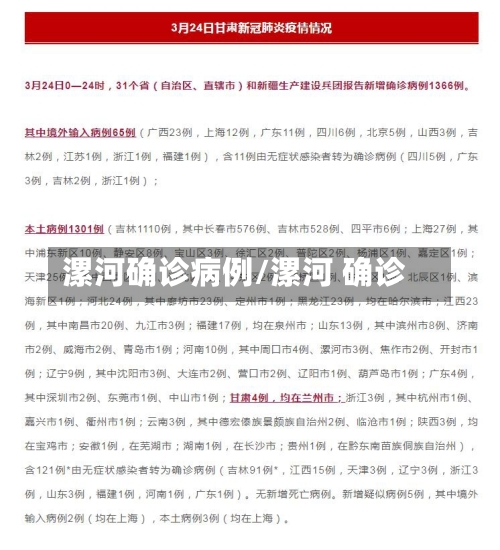 漯河确诊病例/漯河 确诊-第2张图片
