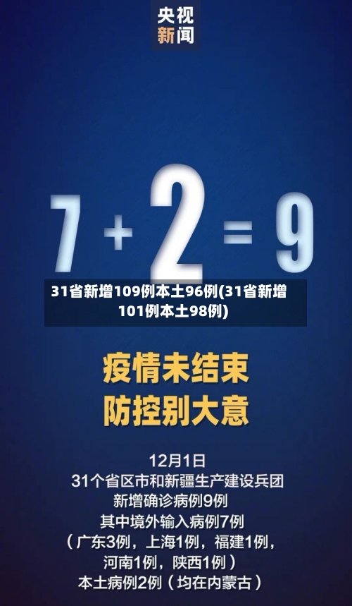 31省新增109例本土96例(31省新增101例本土98例)