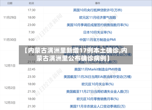 【内蒙古满洲里新增17例本土确诊,内蒙古满洲里公布确诊病例】