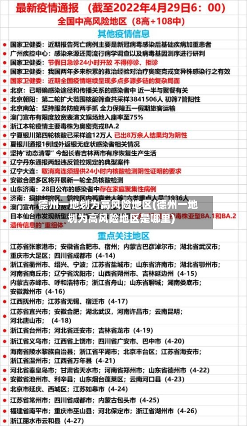 德州一地划为高风险地区(德州一地划为高风险地区是哪里)