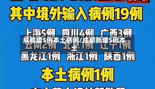成都增5例本土病例/成都新增5例本土