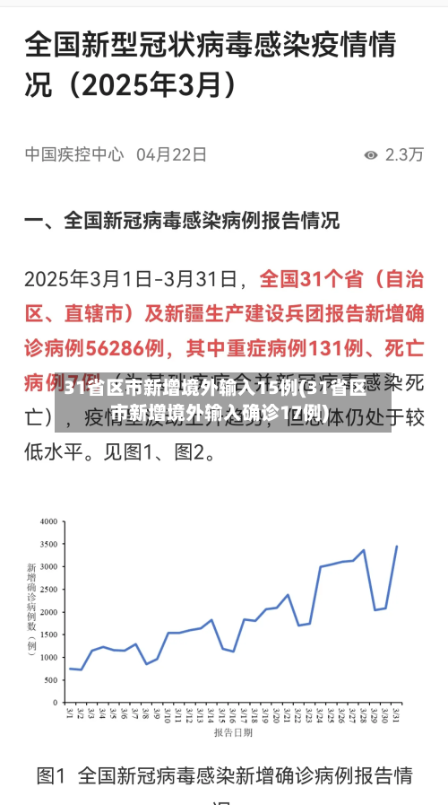 31省区市新增境外输入15例(31省区市新增境外输入确诊17例)-第3张图片