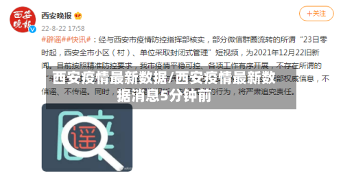 西安疫情最新数据/西安疫情最新数据消息5分钟前