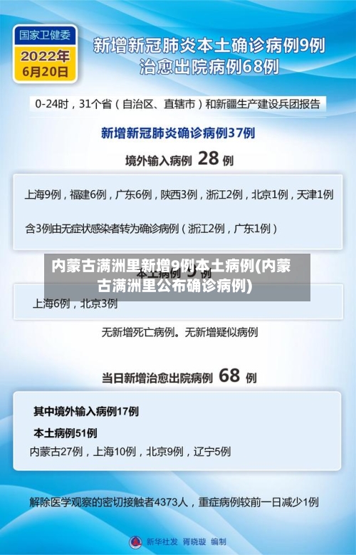 内蒙古满洲里新增9例本土病例(内蒙古满洲里公布确诊病例)