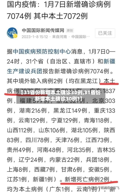 【31省份新增本土确诊30例,31省份新增本土确诊30例?】
