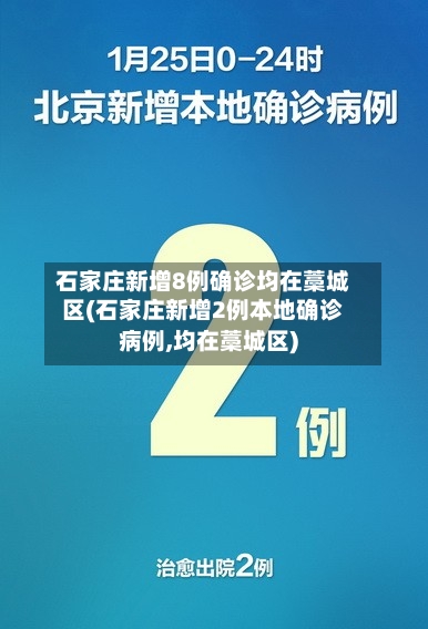 石家庄新增8例确诊均在藁城区(石家庄新增2例本地确诊病例,均在藁城区)