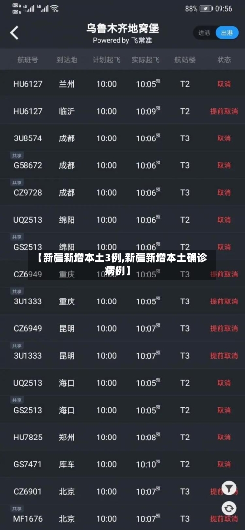 【新疆新增本土3例,新疆新增本土确诊病例】-第2张图片