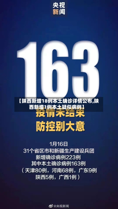 【陕西新增18例本土确诊详情公布,陕西新增1例本土疑似病例】-第2张图片