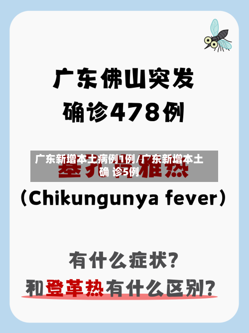 广东新增本土病例1例/广东新增本土确 诊5例