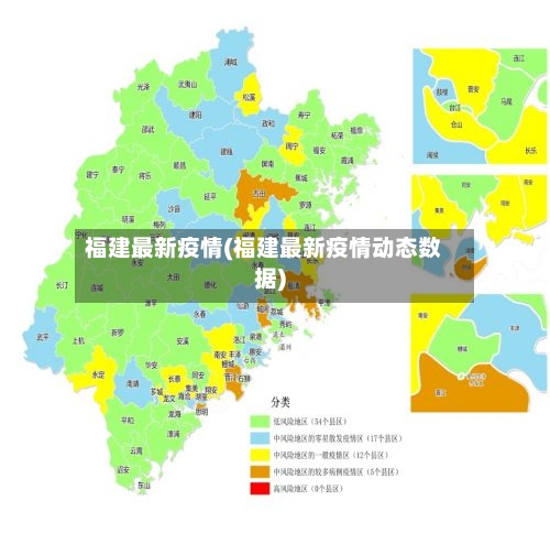 福建最新疫情(福建最新疫情动态数据)