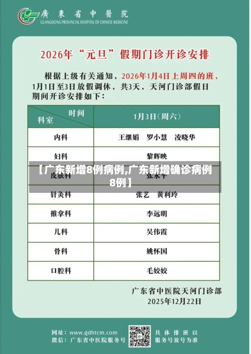 【广东新增8例病例,广东新增确诊病例8例】-第2张图片