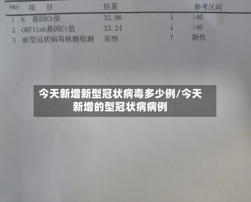 今天新增新型冠状病毒多少例/今天新增的型冠状病病例