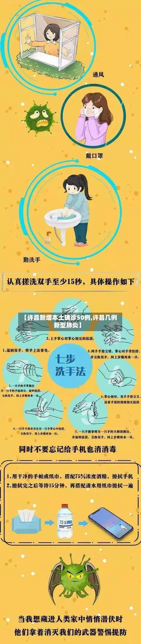 【许昌新增本土确诊50例,许昌几例新型肺炎】-第3张图片