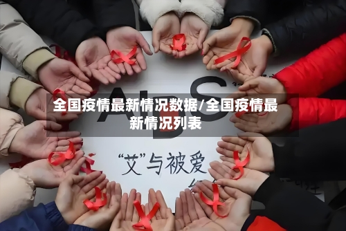 全国疫情最新情况数据/全国疫情最新情况列表