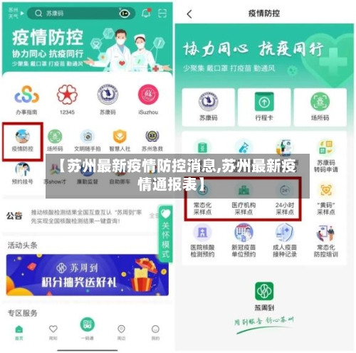 【苏州最新疫情防控消息,苏州最新疫情通报表】-第3张图片