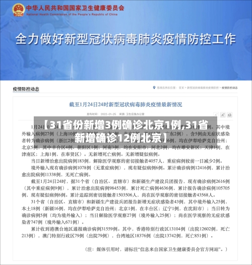 【31省份新增3例确诊北京1例,31省新增确诊12例北京】-第2张图片