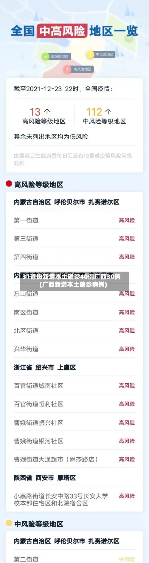 31省份新增本土确诊40例广西30例(广西新增本土确诊病例)-第3张图片