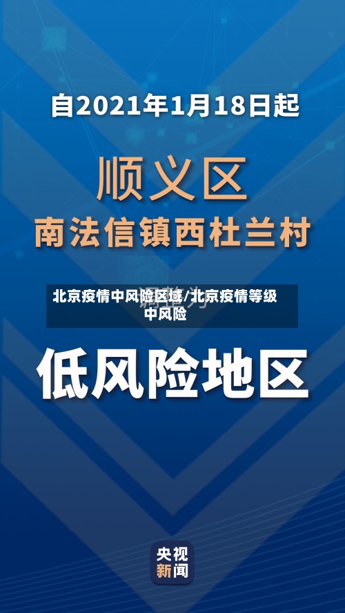 北京疫情中风险区域/北京疫情等级中风险
